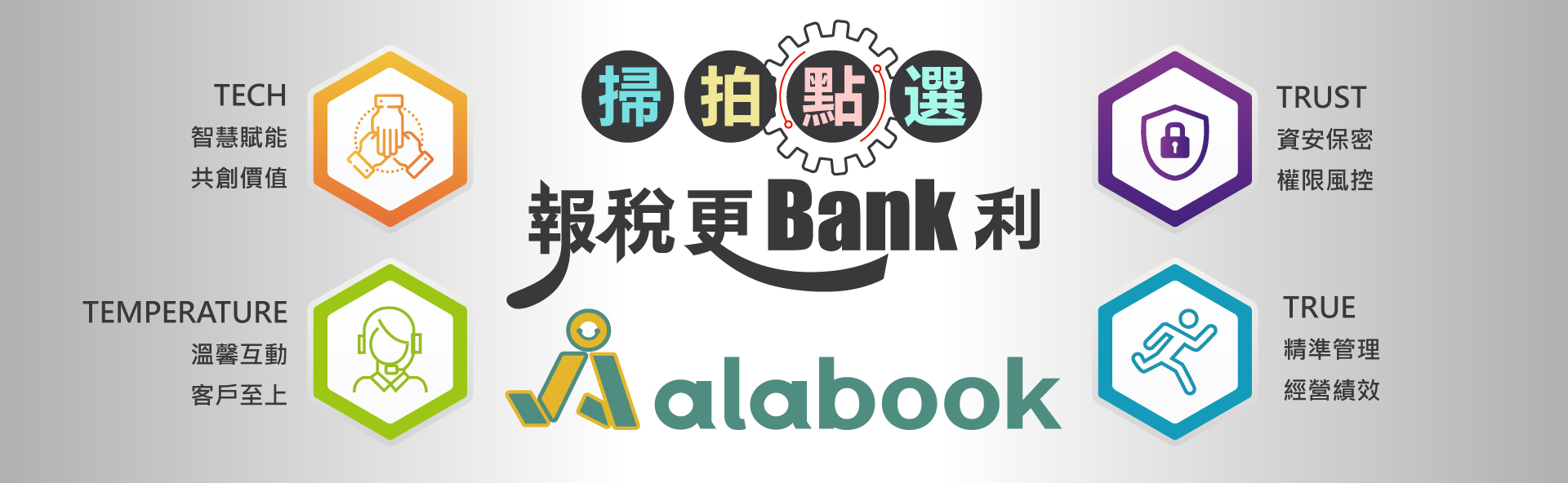 023.20220720-掃拍點選報稅更BANK利1920x590-0201_阿拉丁2